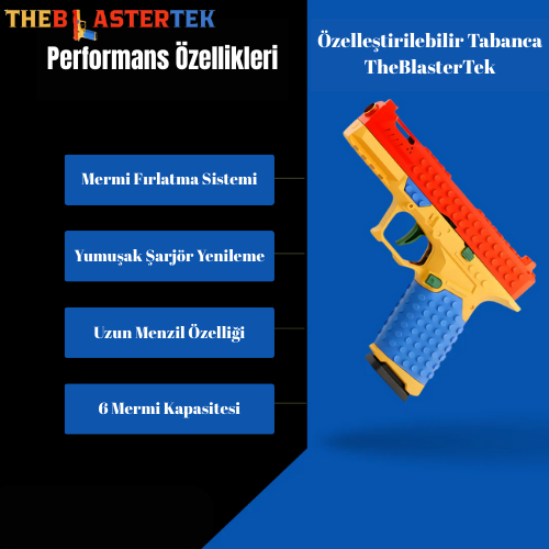 TheBlasterTek Tabanca – Parça Parça Yapılabilen Tuğla Tarzı Silah